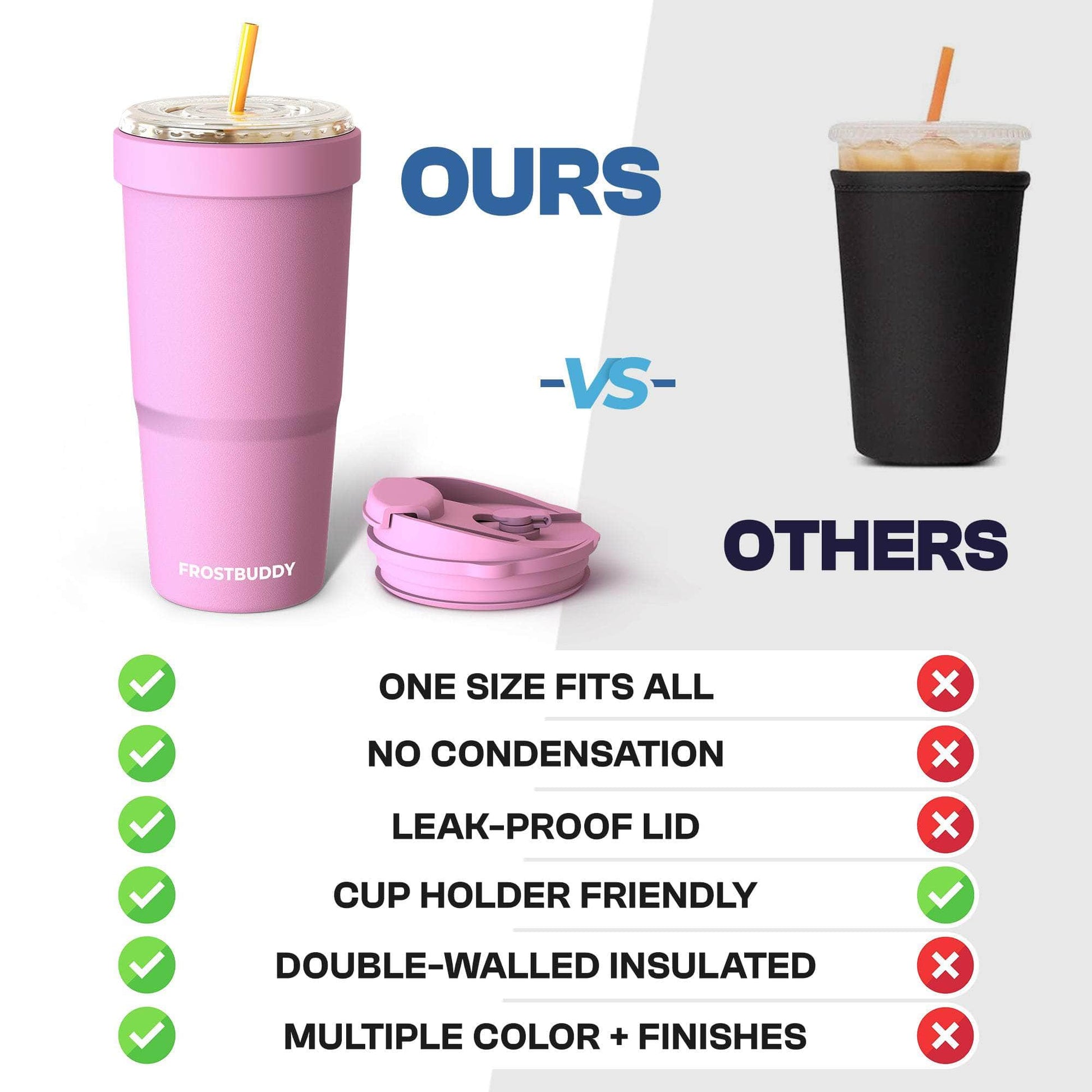 To-Go Buddy | Iowa Hawkeyes | Gameday